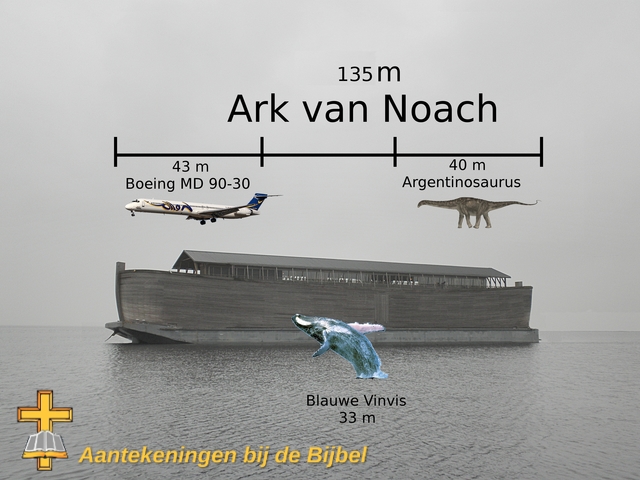 Ark van Noach
