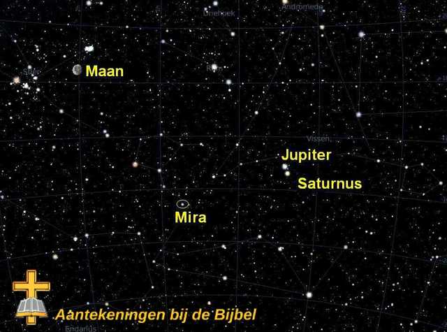 Conjunctie Jupiter & Saturnus + Mira