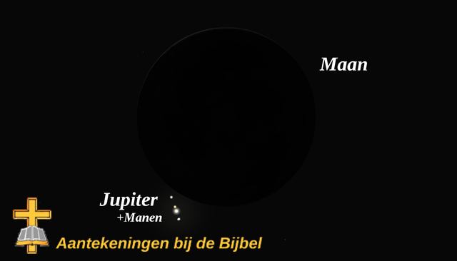 Occultatie Jupiter Maan