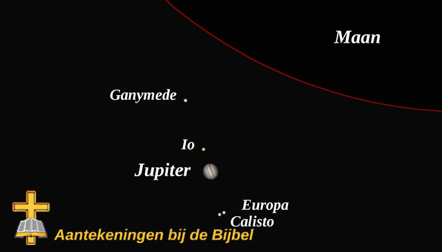 Occultatie Jupiter Maan